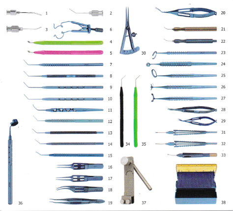 Phaco Instrument Set